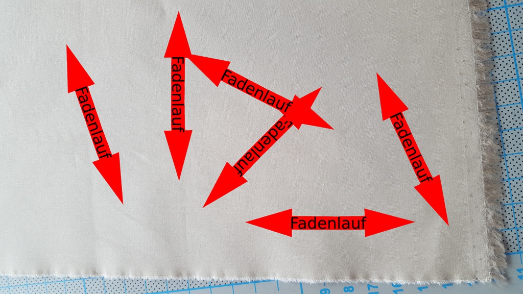 Wo ist der Fadenlauf?